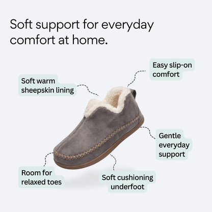 Icon London | Cozy Comfort Layer